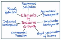 elements of inclusive growth