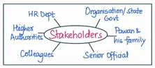 stakeholders