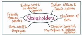 stakeholder