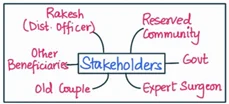 stakeholder