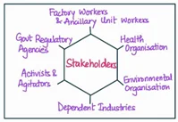 stakeholder