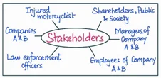 stakeholders