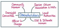 stakeholder