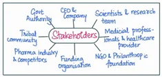 stakeholder