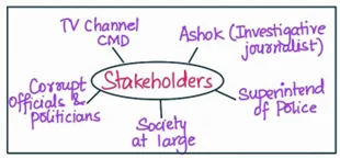 stakeholder