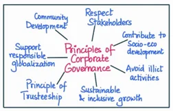 corporate governance