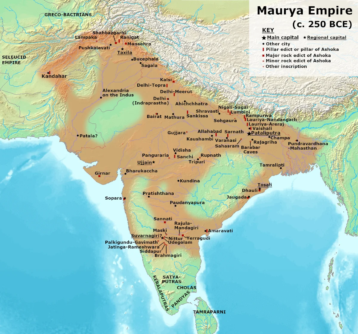 mauryan empire