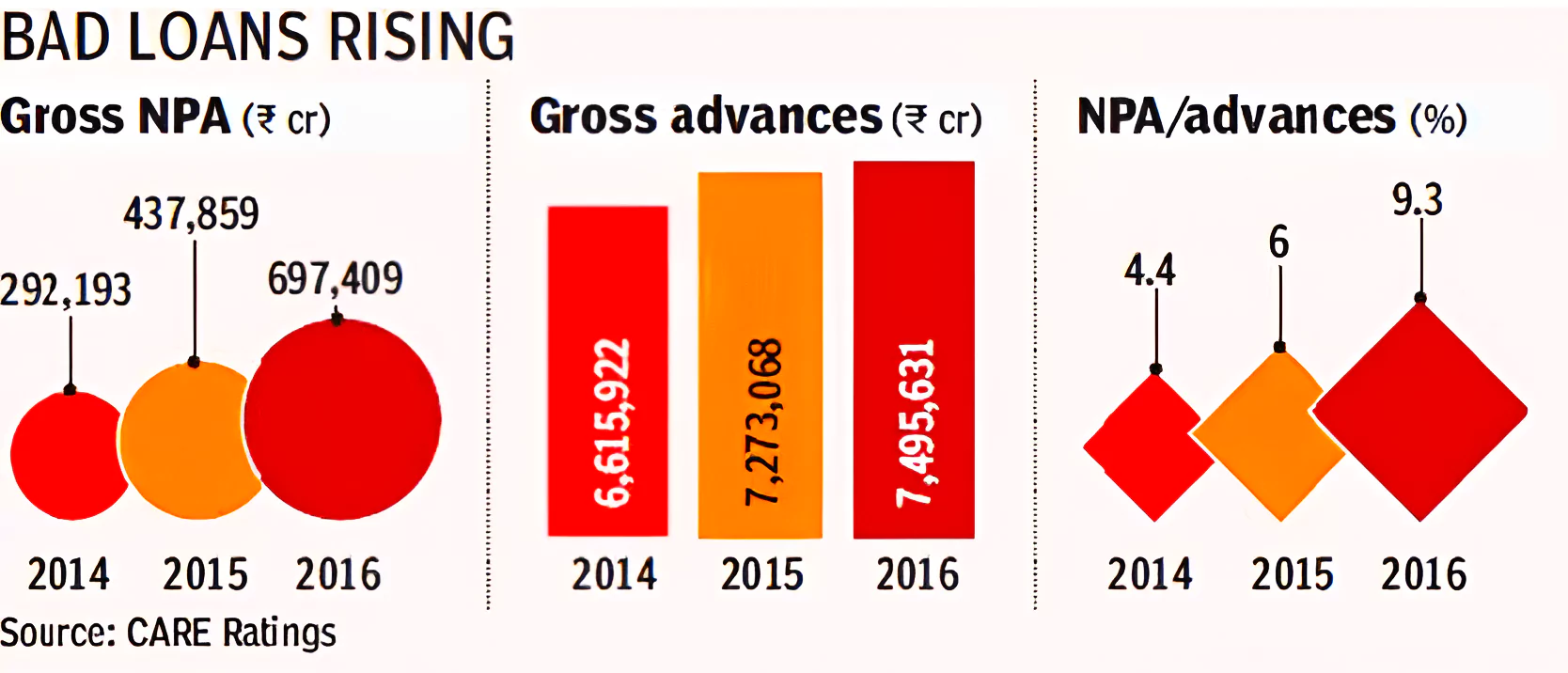 Insolvency and Bankruptcy Code