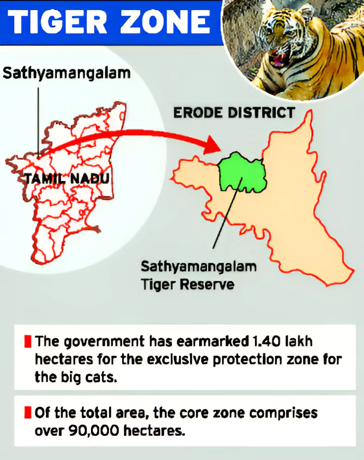 Sathyamangalam Tiger Reserve