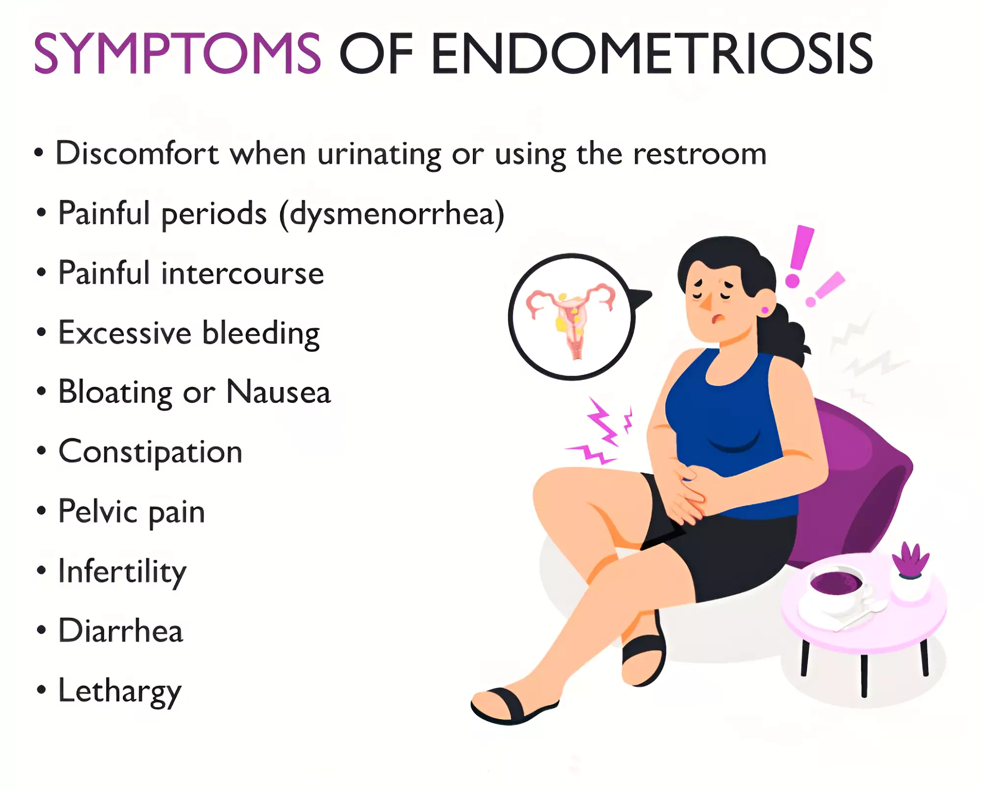 Endometriosis