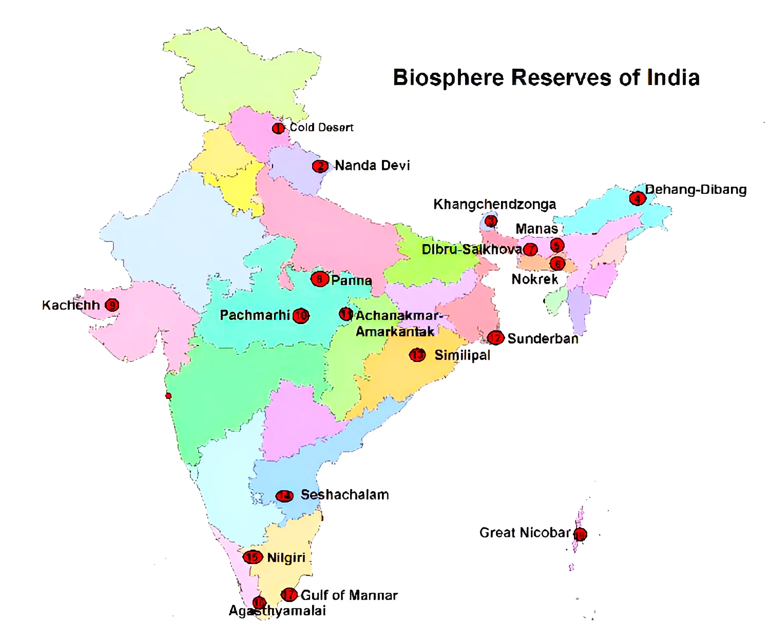 Biosphere Reserves in India