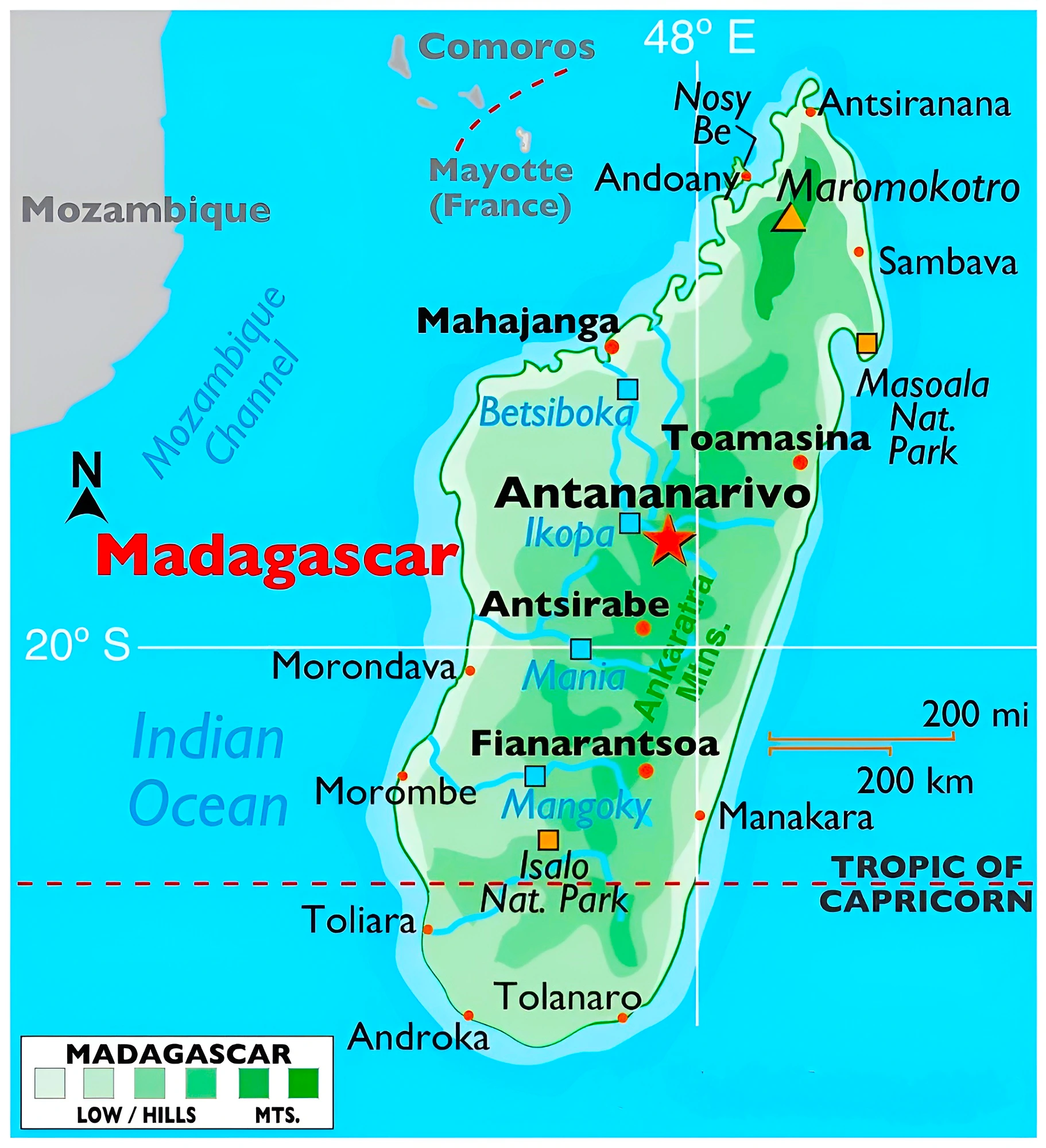 Republic of Madagascar