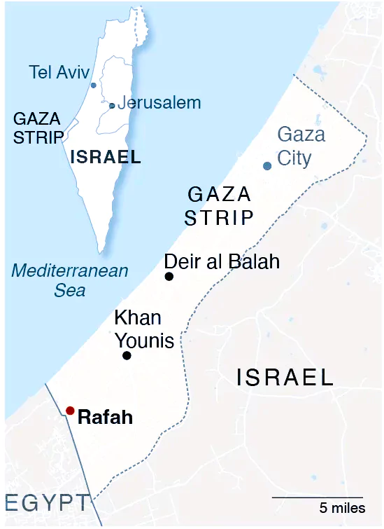 Rafah Crossing