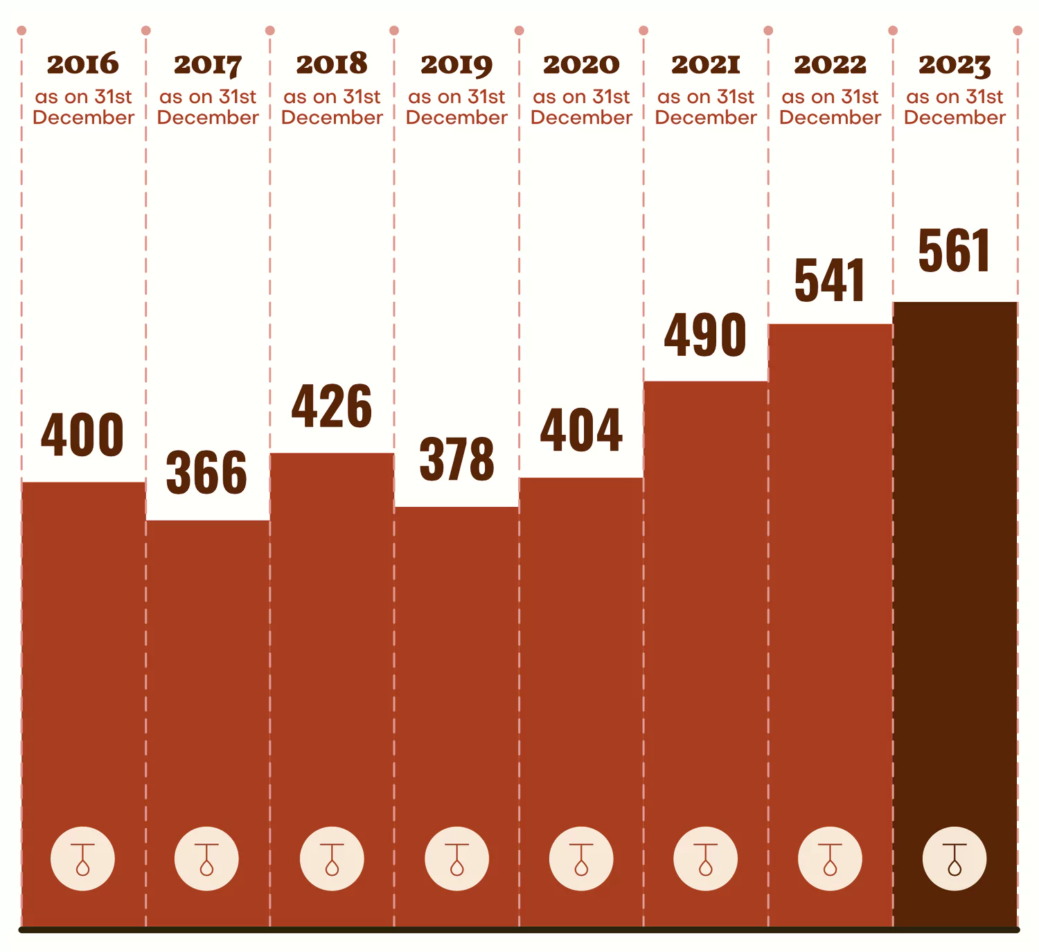 Death Penalty Report 2023