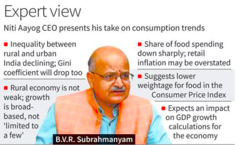 Household Consumption Expenditure Survey