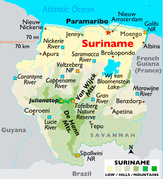 Suriname