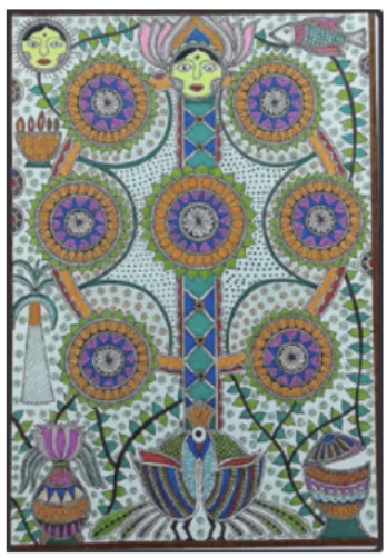 Madhubani Paintings