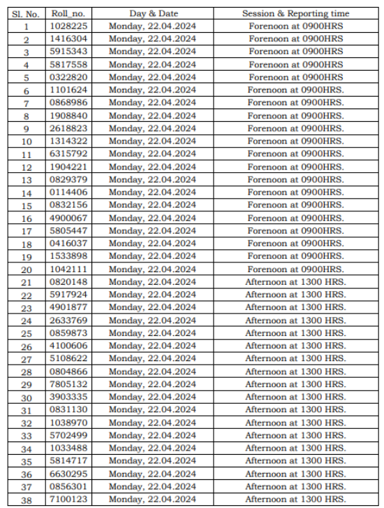 IFoS Interview Date 