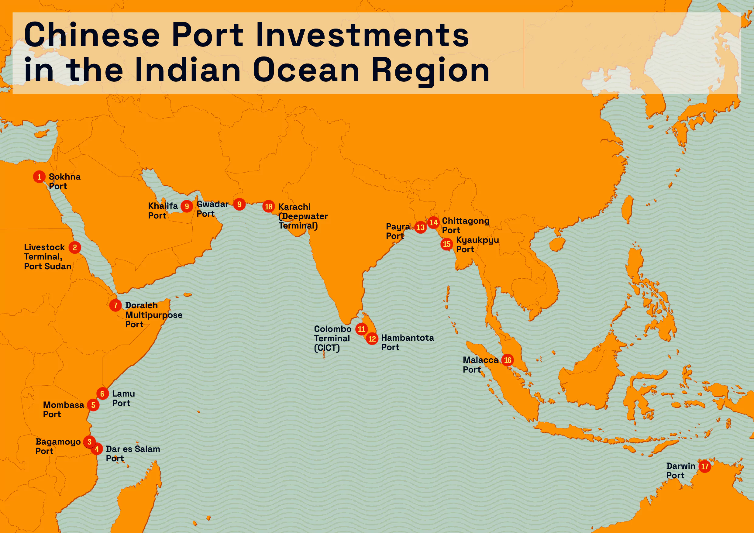 Maritime Expansion