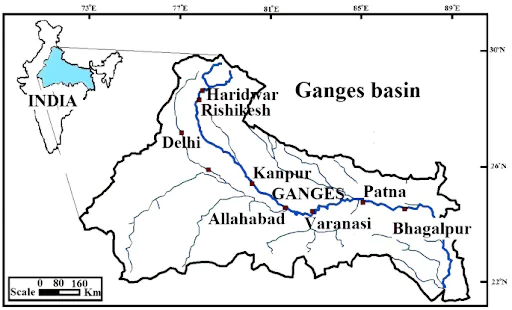 river basin