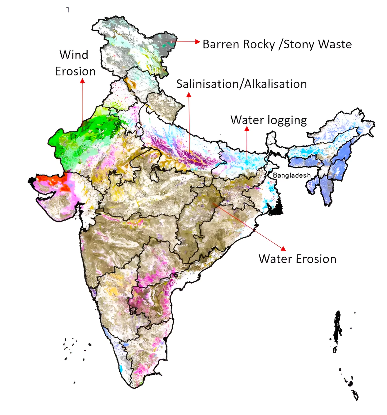 Soil Erosion