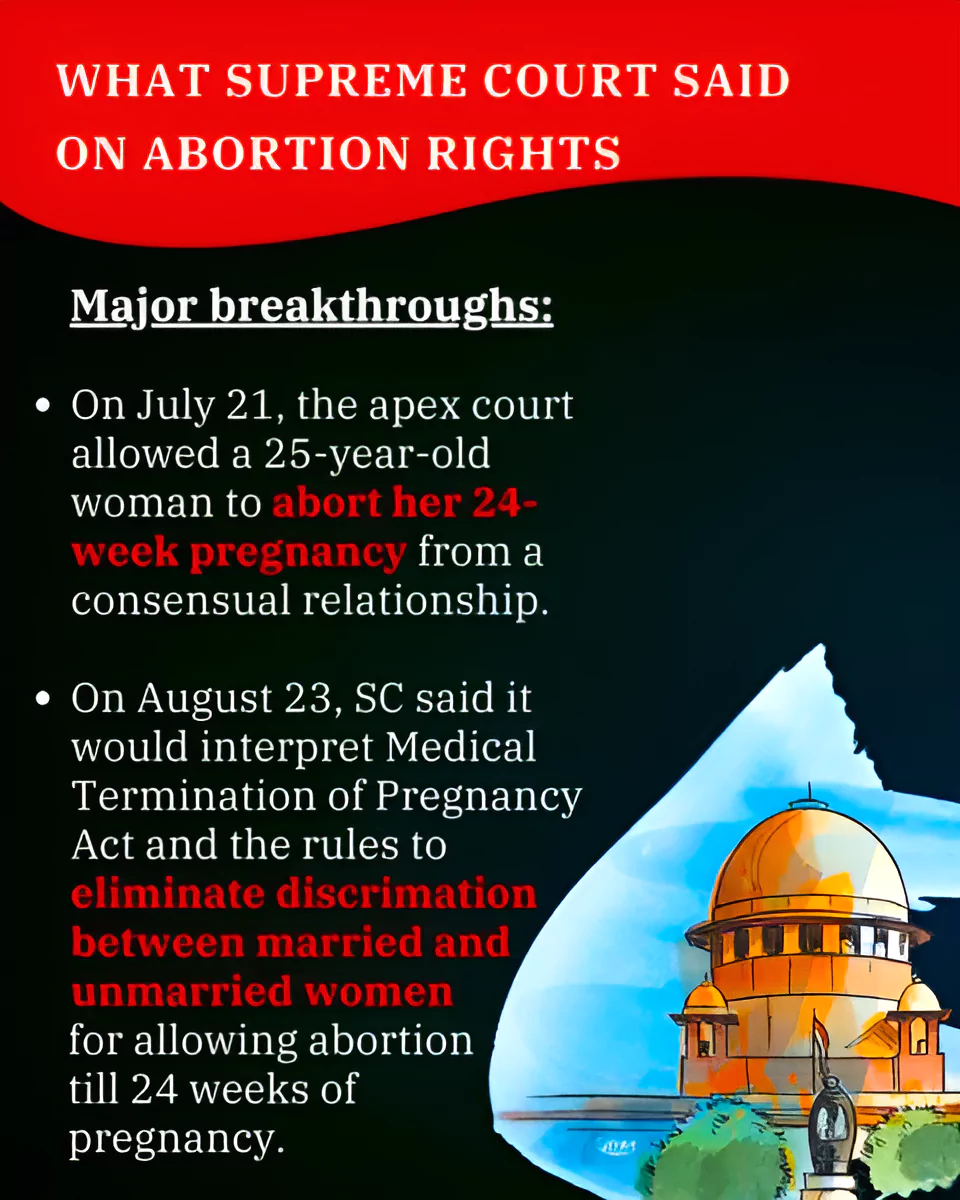 Abortion a Constitutional Right