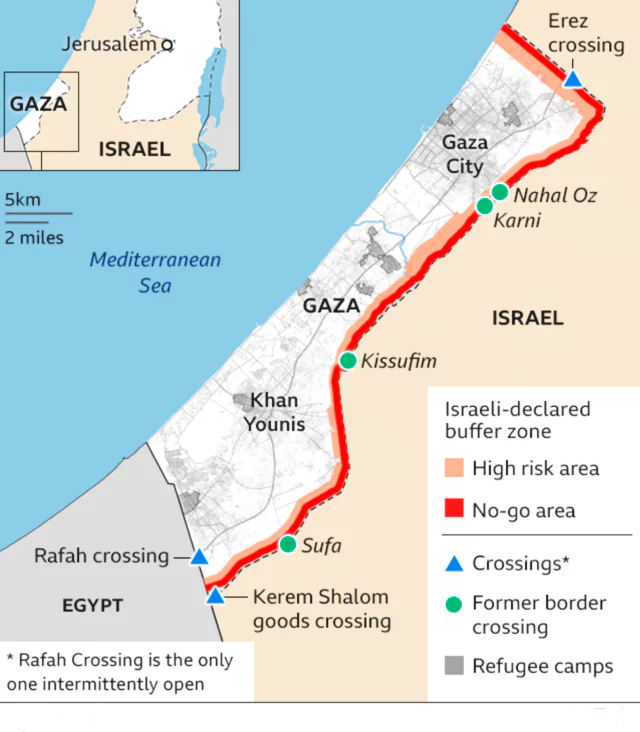 Israel-Hamas War