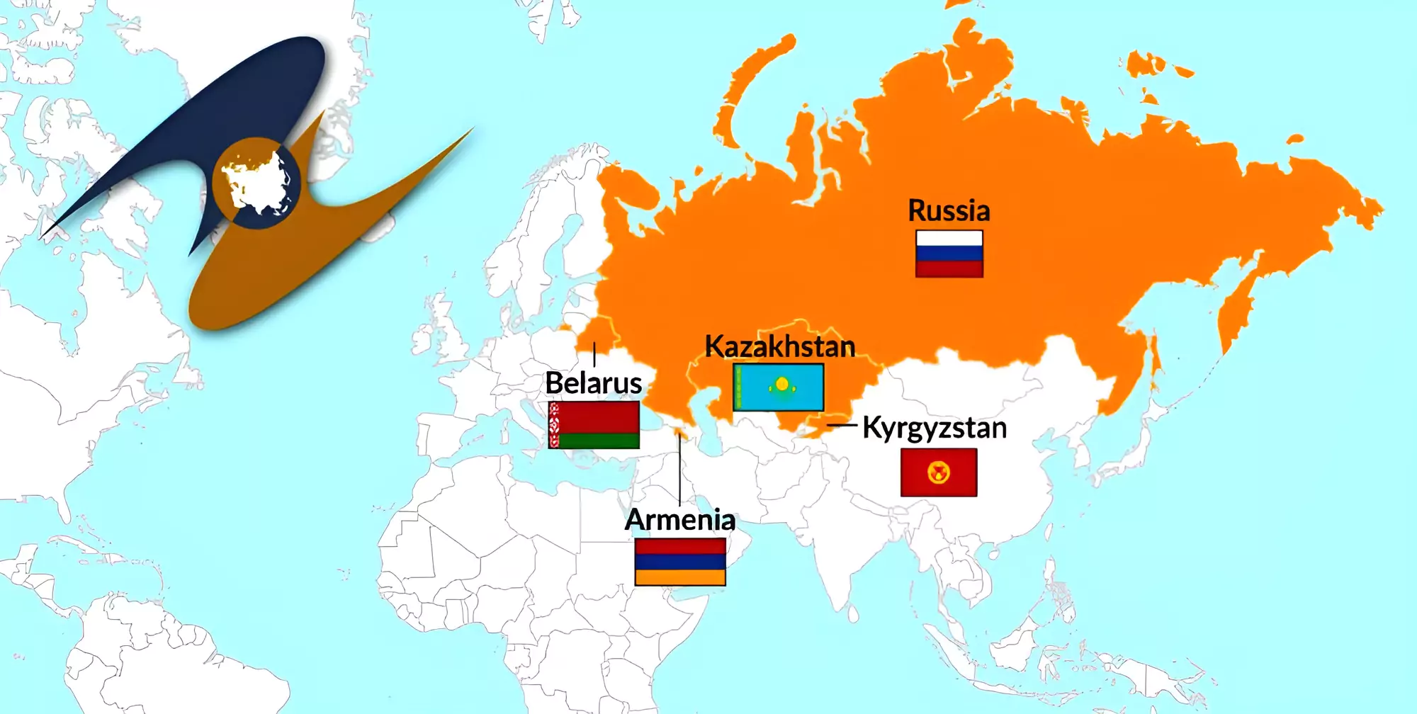 Eurasian Economic Union