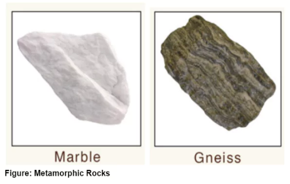 Types of Rocks