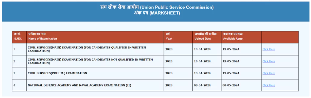 UPSC Exam 2024