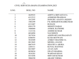 UPSC Result 