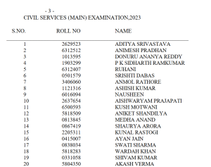 UPSC TOPPER 2023