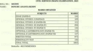 UPSC Topper Marksheet 2023