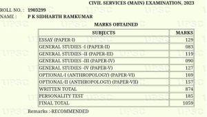 Sidharth Ramkumar marksheet 2023