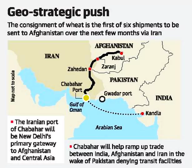 Iran Israel Conflict