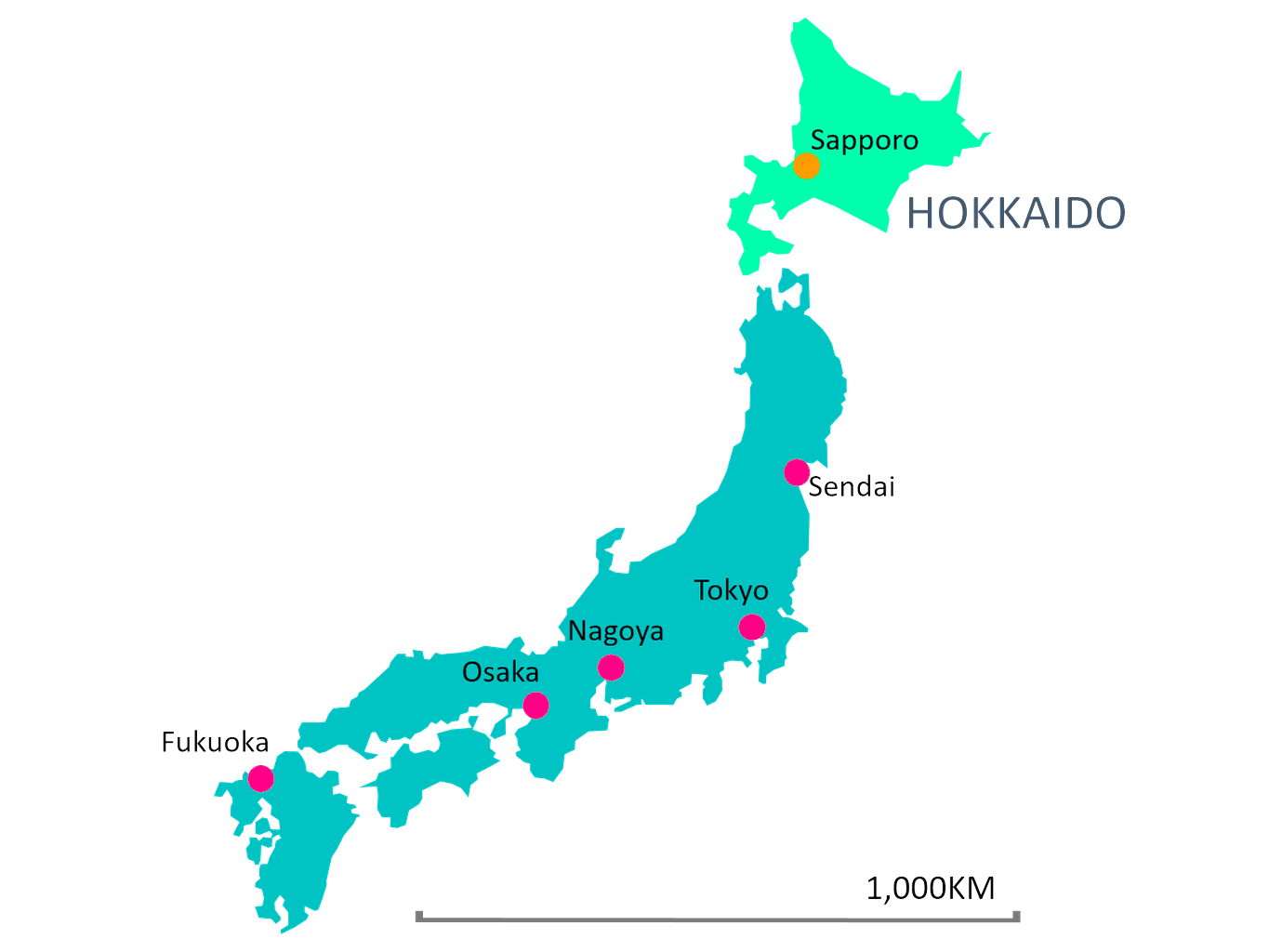 Hokkaido