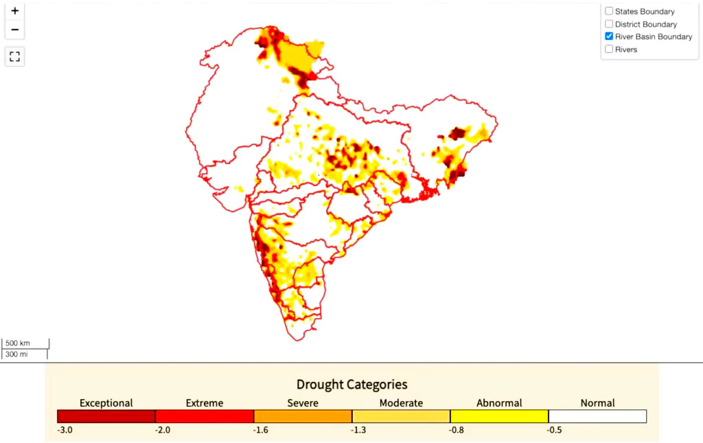 River Basins