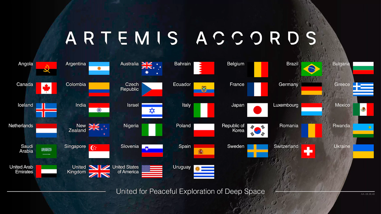 Artemis Accords