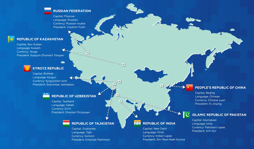 SCO Defence Ministers Meeting