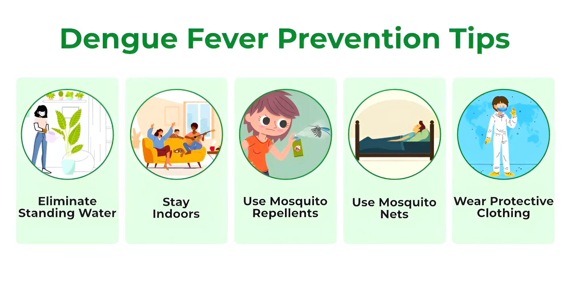 Dengue fever