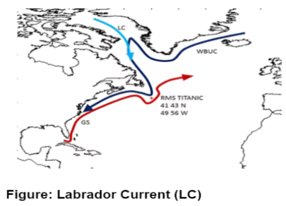 Temperature of Ocean Waters