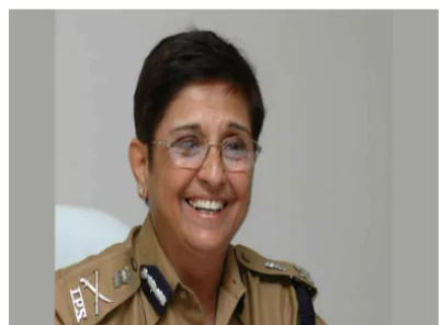 Famous IPS Officers