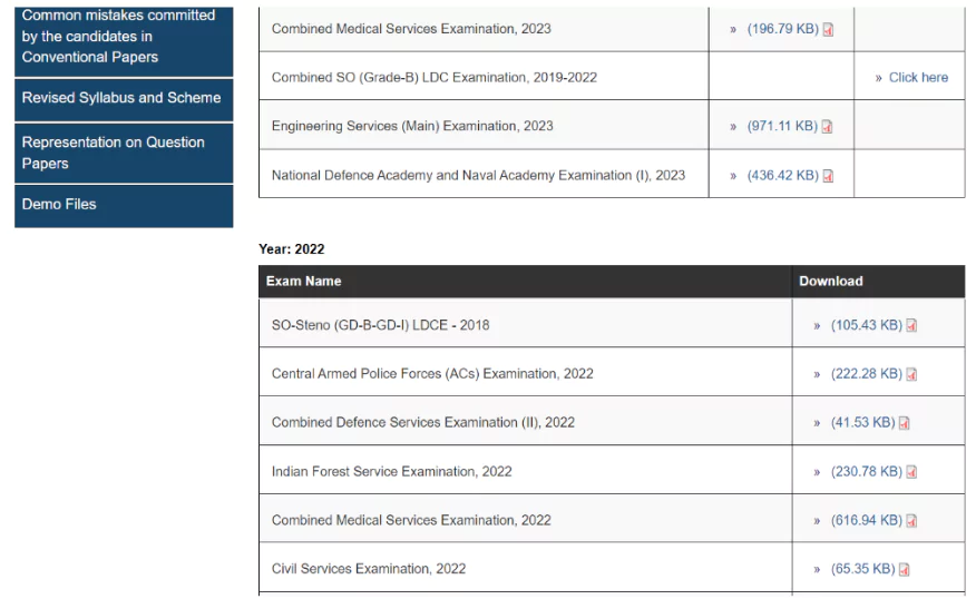 UPSC prelims cutoff analysis 2022