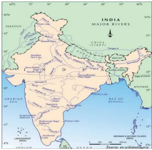 Indian Drainage System 