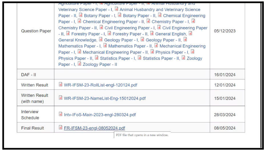 Indian Forest Services Result 2024