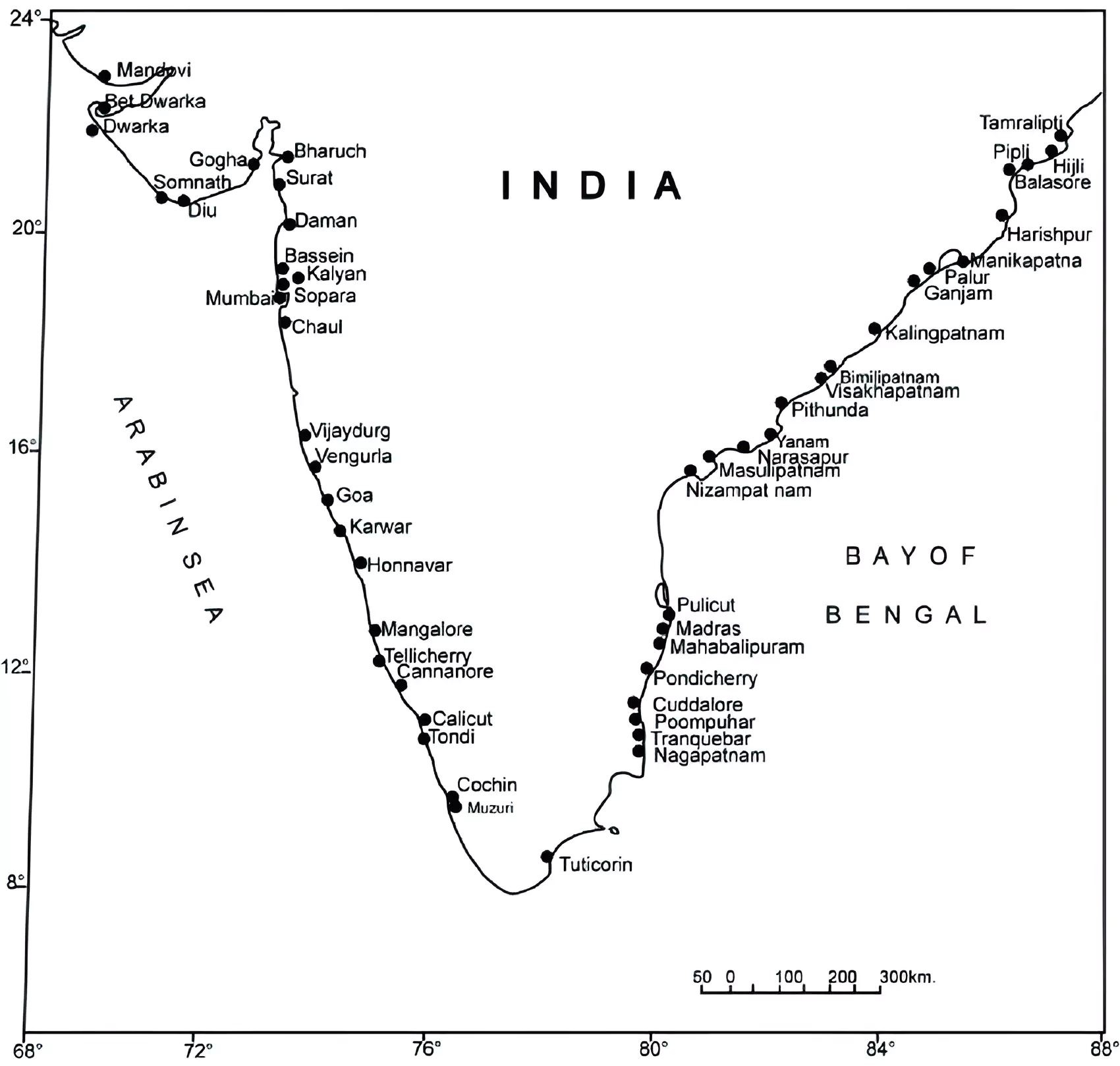 India-US Master Ship Repair Agreement