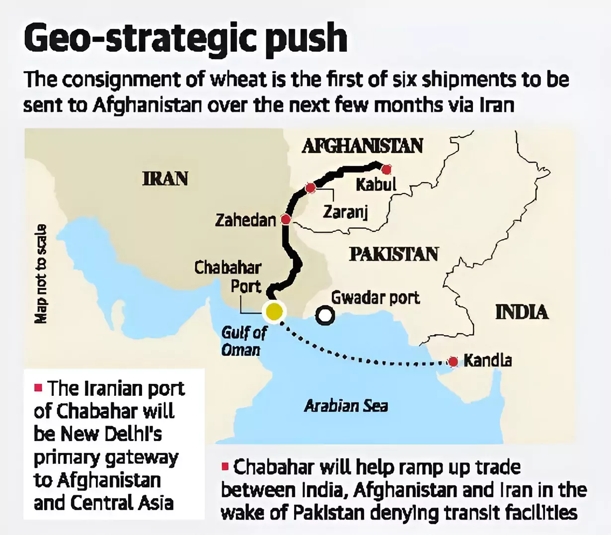 India-Iran Relations