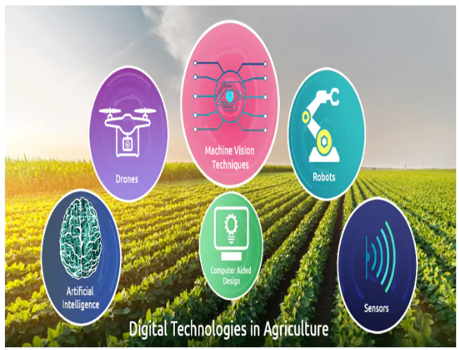 Digital Agri Mission