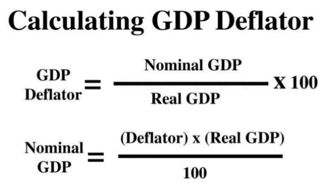 GDP