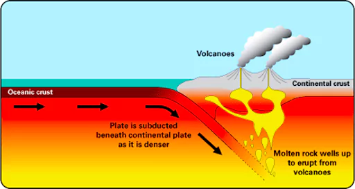 Volcanic Activity in Iceland